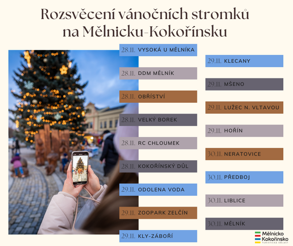 Termíny rozvícení vánočních stromků 2025