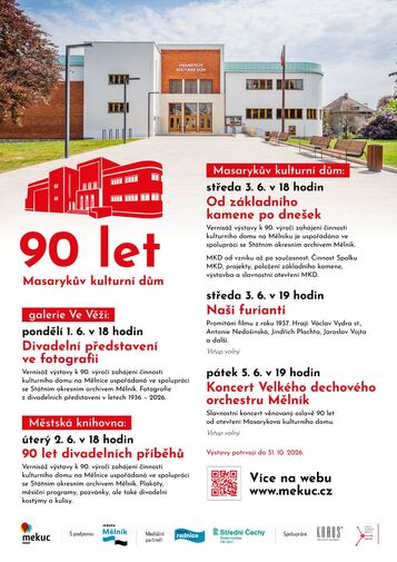90 let MKD na Mělníku